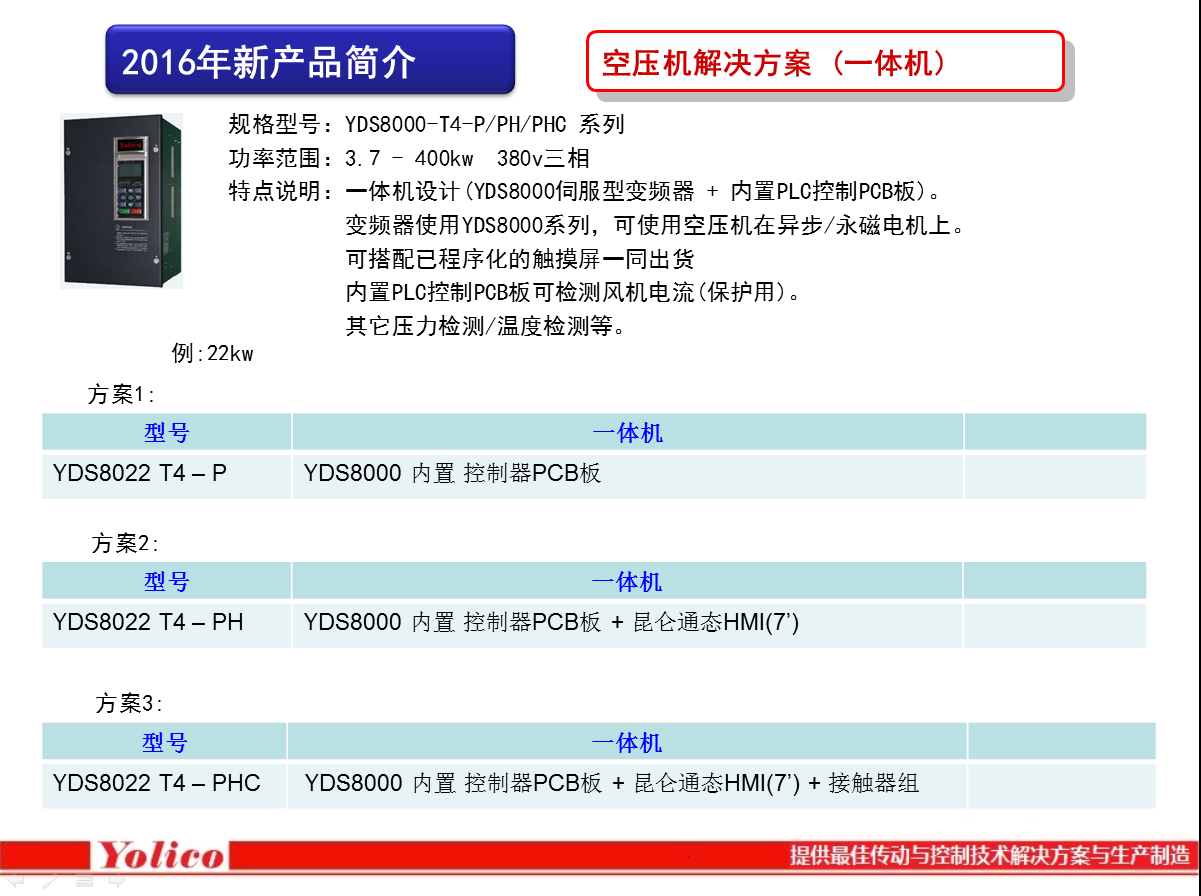 YOLICO变频器2016年产品介绍